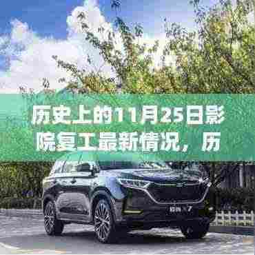 历史上的11月25日,影院复工进展与最新洞察