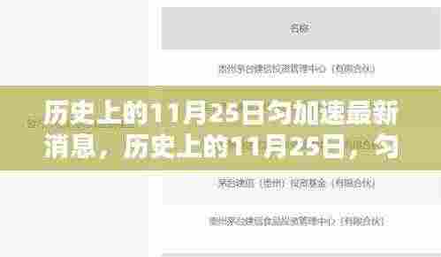 历史上的11月25日,匀加速科技最新消息揭秘与回顾