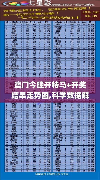 澳门今晚开特马+开奖结果走势图,科学数据解读分析_养生版FBZ7.69