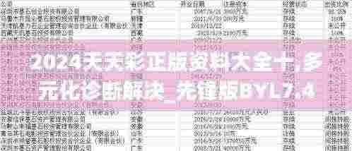 2024天天彩正版资料大全十,多元化诊断解决_先锋版BYL7.40