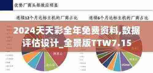 2024天天彩全年免费资料,数据评估设计_全景版TTW7.15