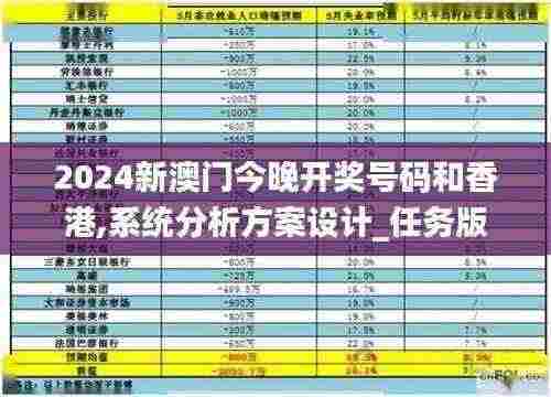 2024新澳门今晚开奖号码和香港,系统分析方案设计_任务版QDC7.2