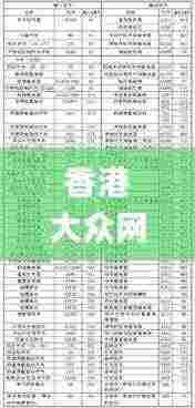 香港大众网免费资料查询,设计规划引导方式_高清晰度版QWH7.46