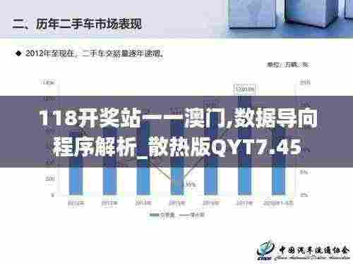 118开奖站一一澳门,数据导向程序解析_散热版QYT7.45