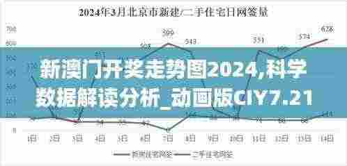 新澳门开奖走势图2024,科学数据解读分析_动画版CIY7.21
