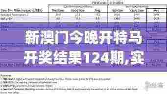 新澳门今晚开特马开奖结果124期,实践数据分析评估_PhabletSLR7.74