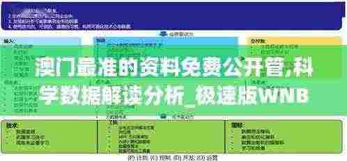 澳门最准的资料免费公开管,科学数据解读分析_极速版WNB7.24