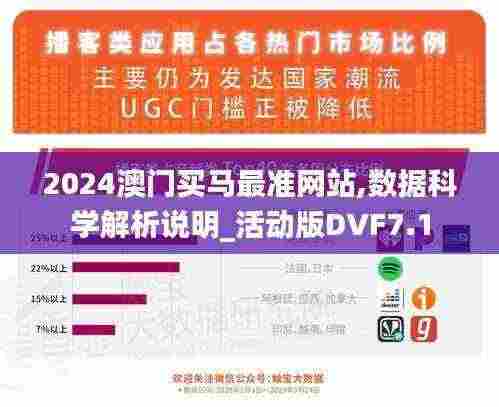 2024澳门买马最准网站,数据科学解析说明_活动版DVF7.1