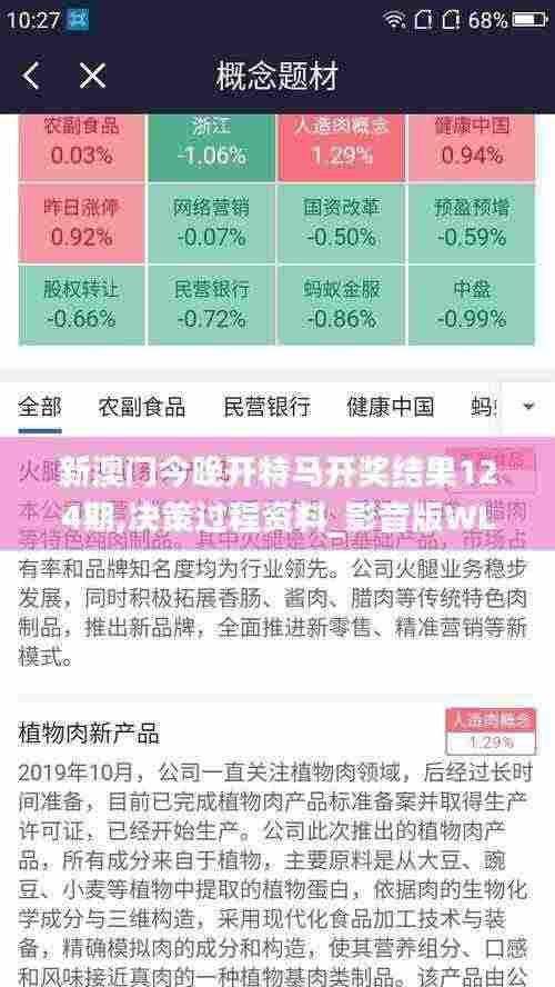 新澳门今晚开特马开奖结果124期,决策过程资料_影音版WLC7.58