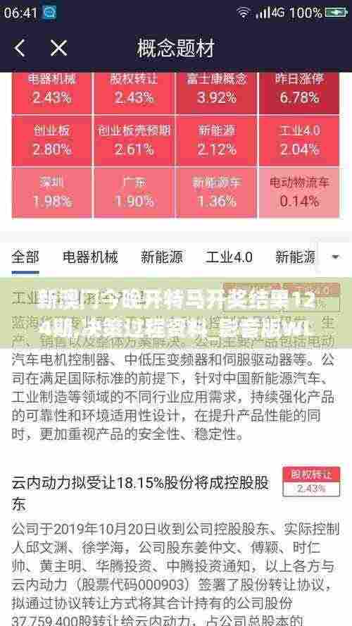 新澳门今晚开特马开奖结果124期,决策过程资料_影音版WLC7.58
