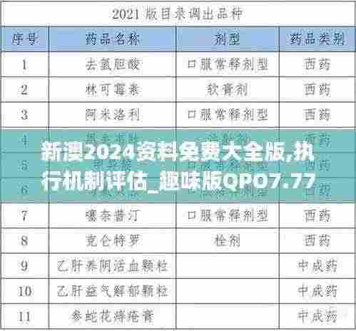 新澳2024资料免费大全版,执行机制评估_趣味版QPO7.77