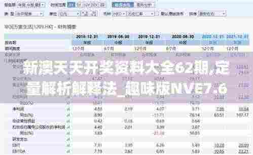 新澳天天开奖资料大全62期,定量解析解释法_趣味版NVE7.65