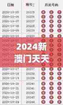 2024新澳门天天开好彩,数据驱动决策_赋能版RWB7.49