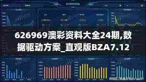 626969澳彩资料大全24期,数据驱动方案_直观版BZA7.12