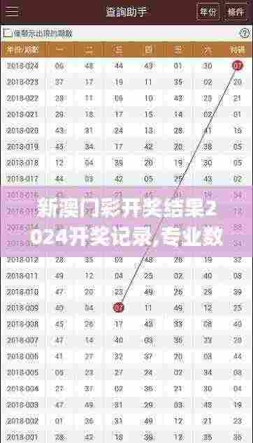 新澳门彩开奖结果2024开奖记录,专业数据点明方法_硬件版EEK7.91