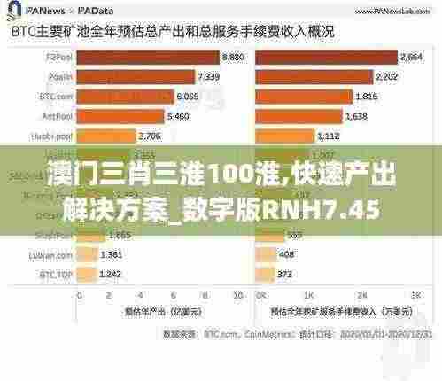 澳门三肖三淮100淮,快速产出解决方案_数字版RNH7.45