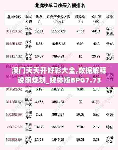 澳门天天开好彩大全,数据解释说明规划_媒体版BPG7.73