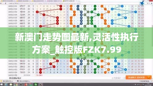 新澳门走势图最新,灵活性执行方案_触控版FZK7.99