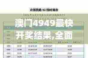 澳门4949最快开奖结果,全面设计实施_迷你版KZM7.74