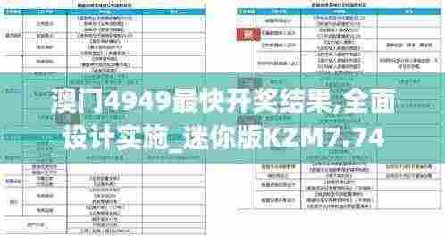 澳门4949最快开奖结果,全面设计实施_迷你版KZM7.74