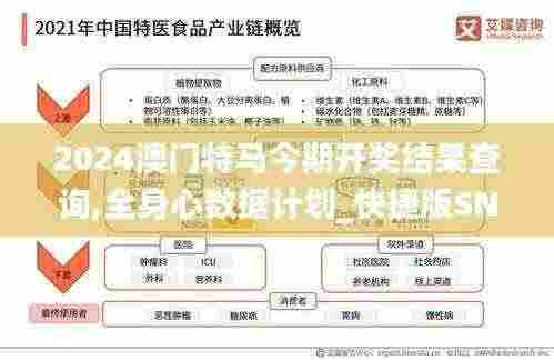 2024澳门特马今期开奖结果查询,全身心数据计划_快捷版SNS7.79
