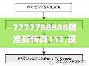 7777788888精准新传真112,现代化解析定义_仿真版FXX7.21