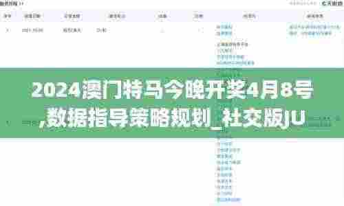 2024澳门特马今晚开奖4月8号,数据指导策略规划_社交版JUQ7.20