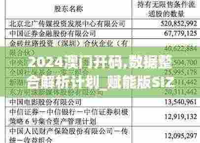 2024澳门开码,数据整合解析计划_赋能版SIZ7.66