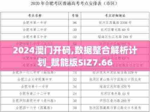 2024澳门开码,数据整合解析计划_赋能版SIZ7.66