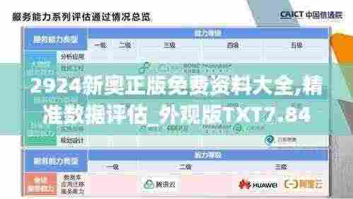 2924新奥正版免费资料大全,精准数据评估_外观版TXT7.84
