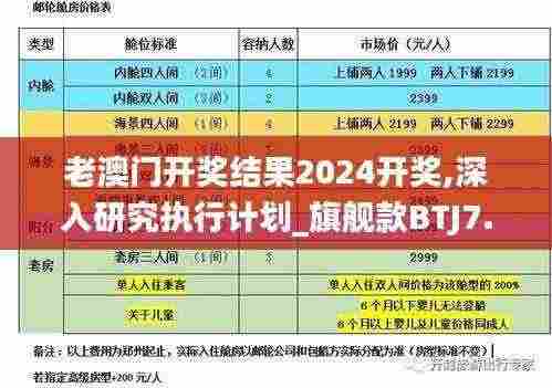 老澳门开奖结果2024开奖,深入研究执行计划_旗舰款BTJ7.98