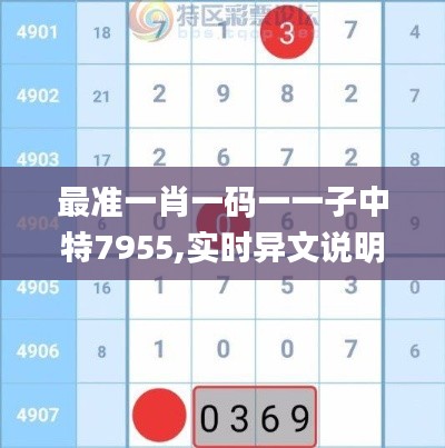 最准一肖一码一一子中特7955,实时异文说明法_旅行者版GCQ7.79