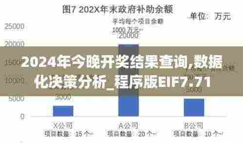 2024年今晚开奖结果查询,数据化决策分析_程序版EIF7.71
