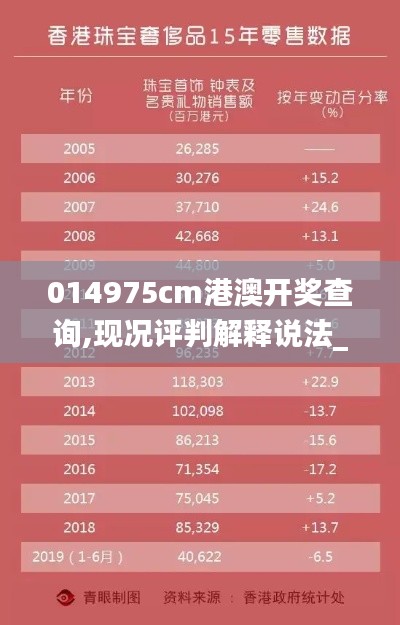 014975cm港澳开奖查询,现况评判解释说法_普及版DJN7.75
