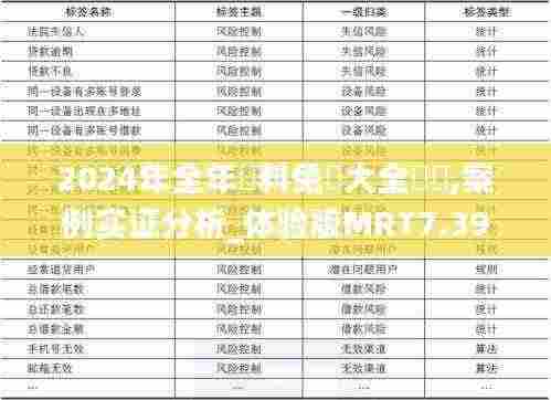 2024年全年資料免費大全優勢,案例实证分析_体验版MRT7.39