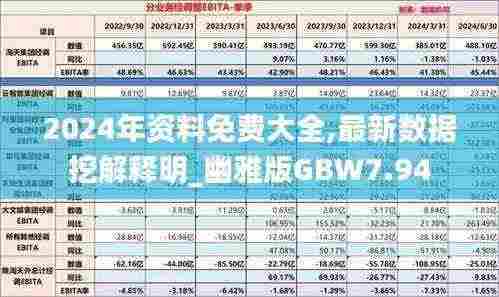 2024年资料免费大全,最新数据挖解释明_幽雅版GBW7.94