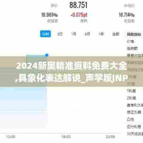 2024新奥精准资料免费大全,具象化表达解说_声学版JNP7.62