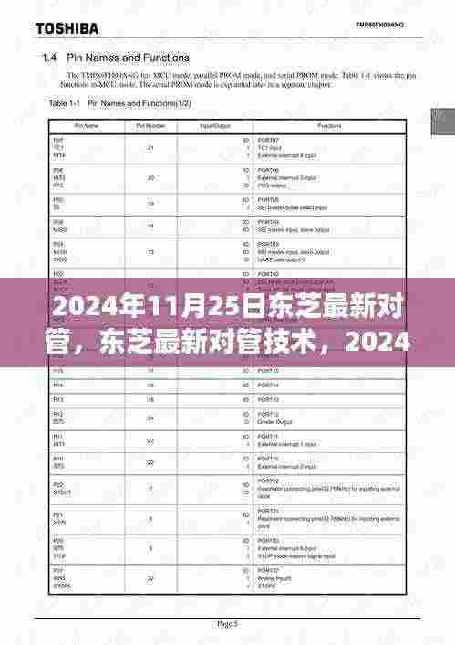 东芝最新对管技术,里程碑事件与深远影响
