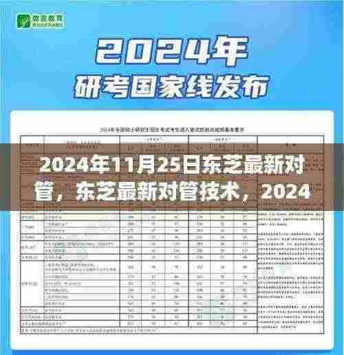 东芝最新对管技术,里程碑事件与深远影响