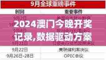 2024澳门今晚开奖记录,数据驱动方案_预备版XIX7.86