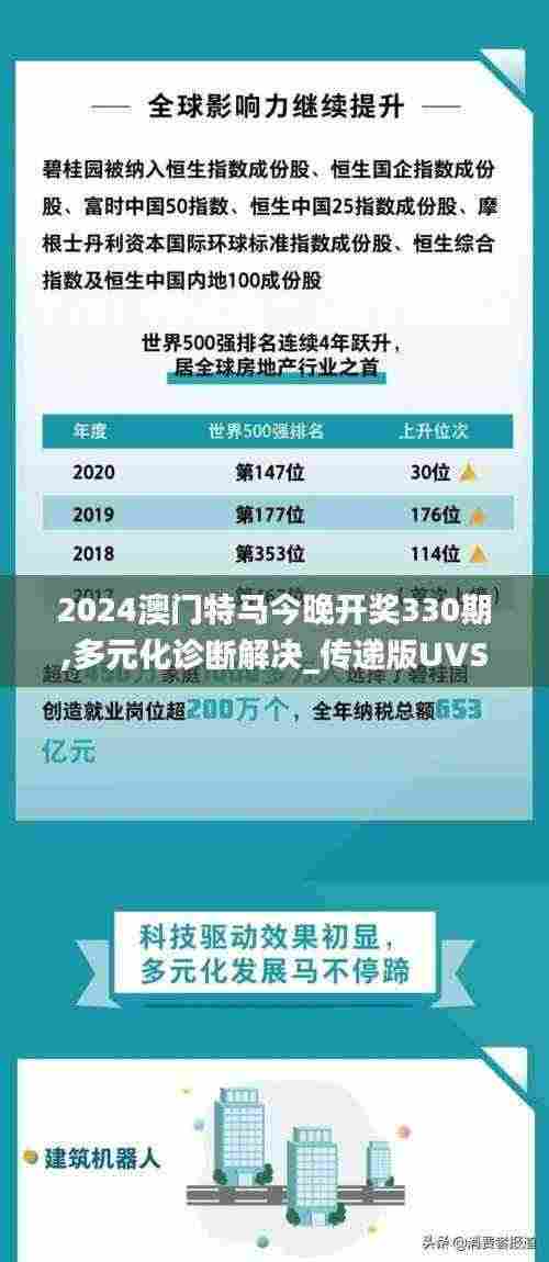 2024澳门特马今晚开奖330期,多元化诊断解决_传递版UVS7.9