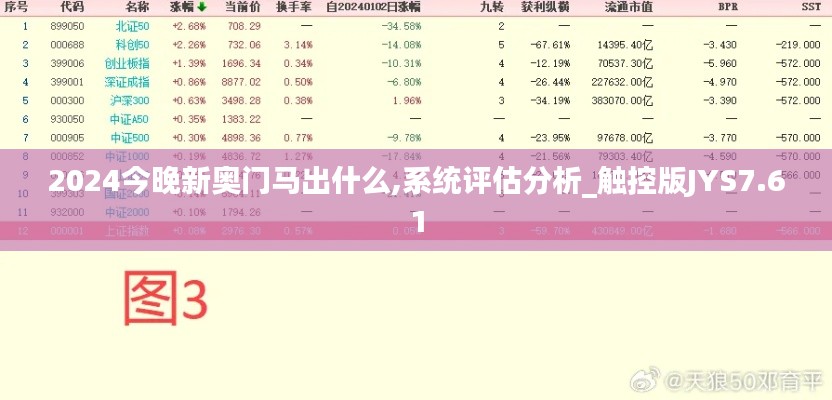 2024今晚新奥门马出什么,系统评估分析_触控版JYS7.61