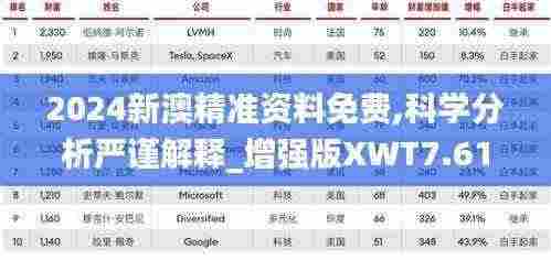 2024新澳精准资料免费,科学分析严谨解释_增强版XWT7.61