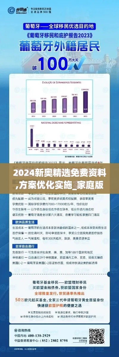 2024新奥精选免费资料,方案优化实施_家庭版EIA7.99