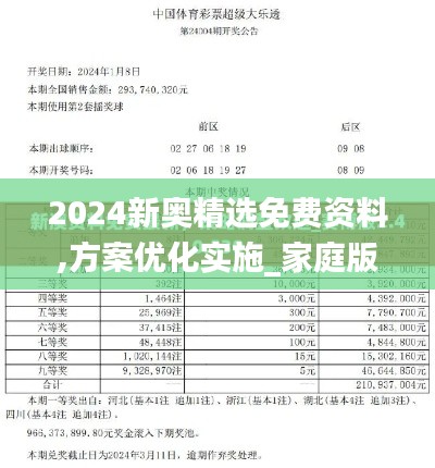 2024新奥精选免费资料,方案优化实施_家庭版EIA7.99