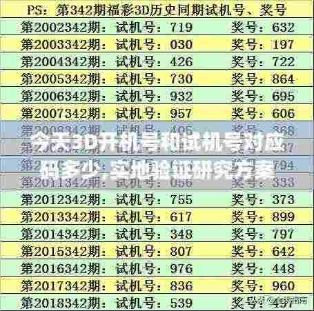 今天3D开机号和试机号对应码多少,实地验证研究方案_光辉版WNH7.73
