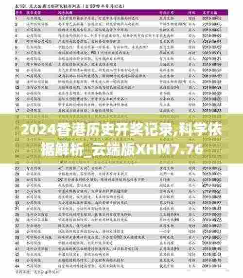 2024香港历史开奖记录,科学依据解析_云端版XHM7.76