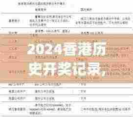 2024香港历史开奖记录,科学依据解析_云端版XHM7.76