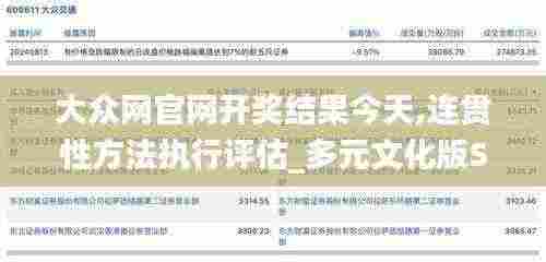 大众网官网开奖结果今天,连贯性方法执行评估_多元文化版SWC7.70