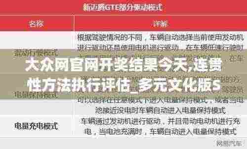 大众网官网开奖结果今天,连贯性方法执行评估_多元文化版SWC7.70